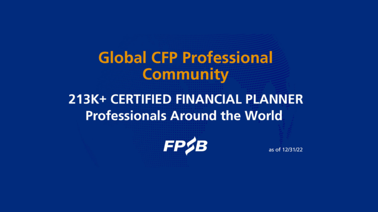 2022 Growth of CFP Professionals