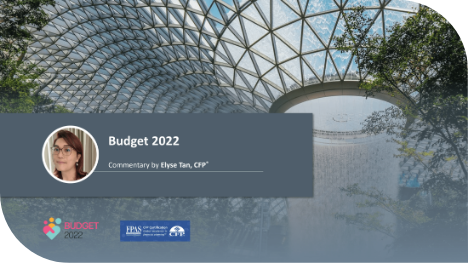Budget 2022