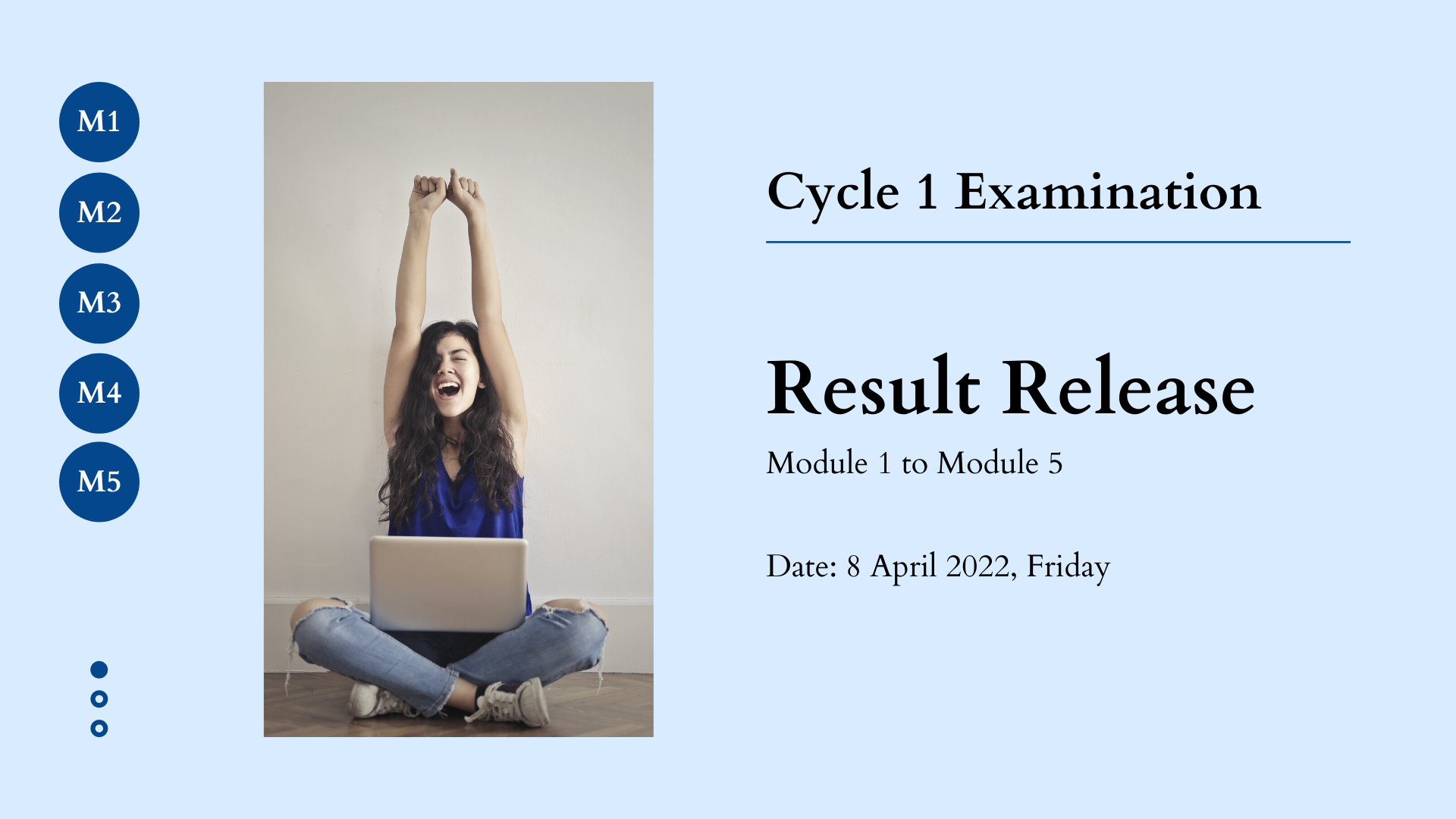 Cycle 1 Examination – Results Release (M1 – M5)